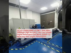 SSCH11-25000/50000 ±0.2%FS 11kW 64Nm 50000rpm ประสิทธิภาพเครื่องยนต์เทอร์โบเจ็ตความแม่นยำสูง ต้นทุนต่ำ